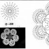 Румунське мереживо гачком схеми, румунське мереживо техніка Румунське мереживо техніка