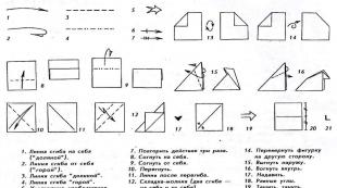 Новорічні витинанки: силуетна вирізка з паперу до Нового року