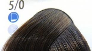 Коричневый цвет волос: модные оттенки Цвет волос светло коричневый холодный